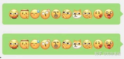 微信里的表情包吃瓜什么意思